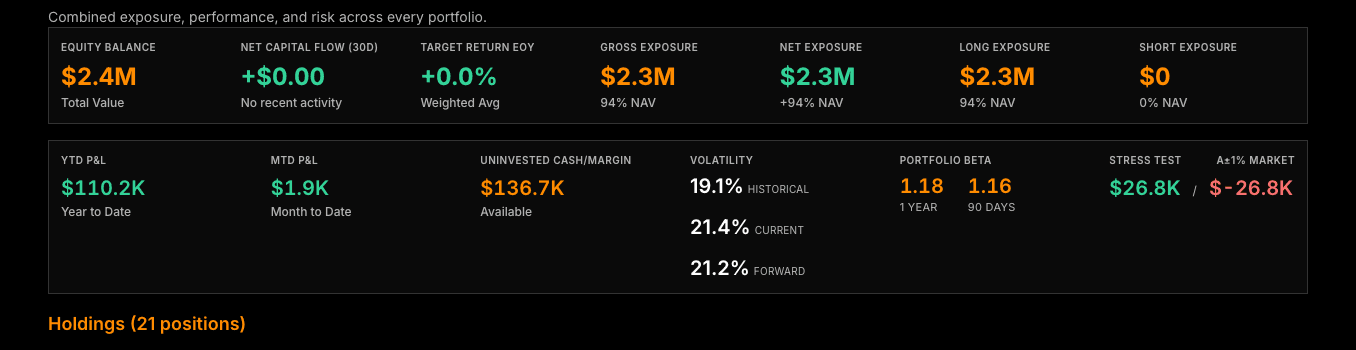 Multi-account aggregation overview