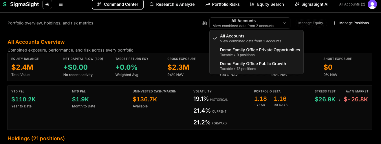 Multi-account portfolio selector and aggregate portfolio view